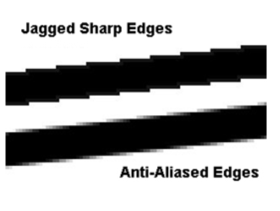 jagged artifact issue